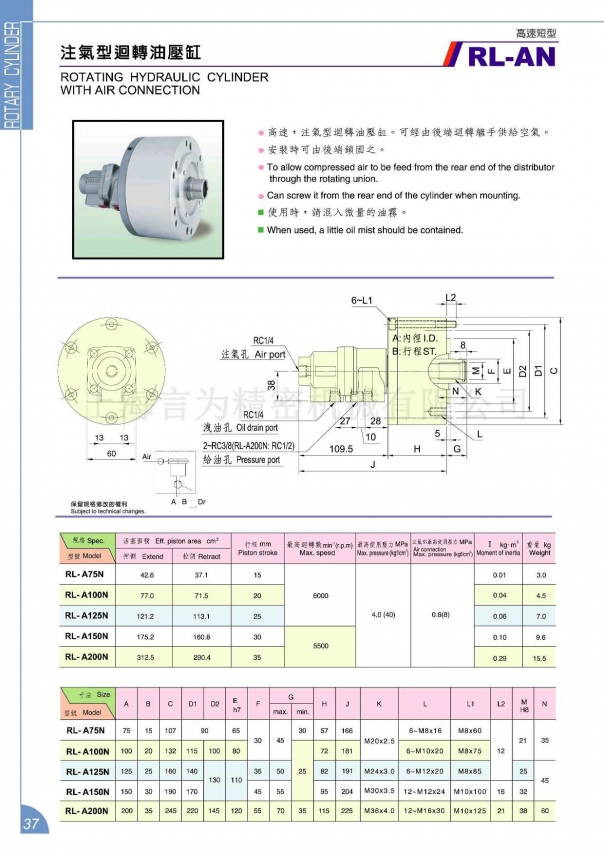 佳贺中实高速短型注气型回转油压缸 RL-A